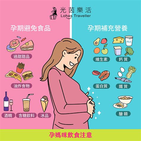 懷孕食物禁忌|孕婦不能吃什麼？孕媽咪必知的10類禁忌食物與飲食禁忌表分享！